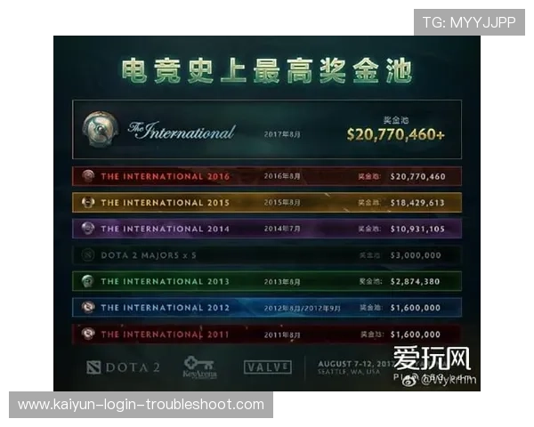 大型赛事预热波胆奖金计算器避坑防骗指南