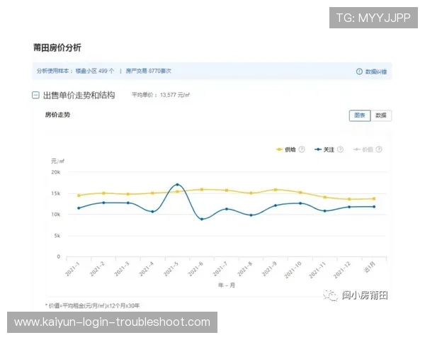 波胆走势图怎么看避坑防骗实战指南